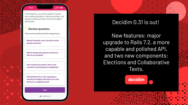 Posted media